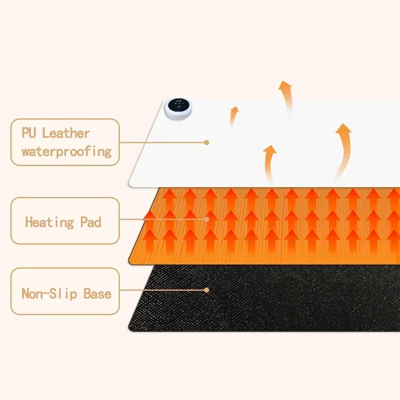 Extra Large Heated Desk Pad El - Desk Setup Rug recension och pris